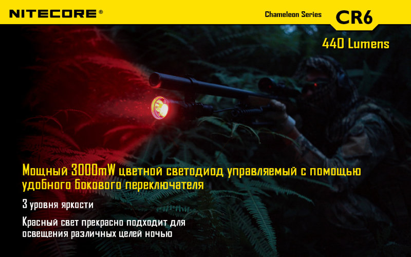 Комплект для охоты Nitecore CR6 Red Light Hunting Kit
