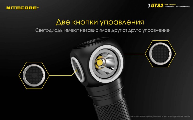 Налобный фонарь Nitecore UT32 CREE XP-L2 V6 OP+SMO
