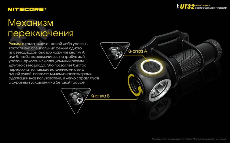 Налобный фонарь Nitecore UT32 CREE XP-L2 V6 OP+SMO