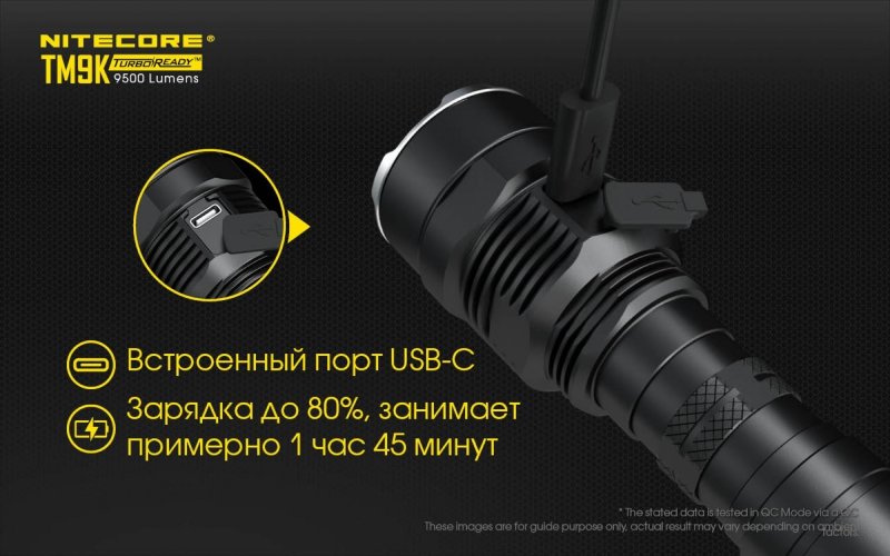 Фонарь Nitecore TM9K 9xCREE XP-L HD V6 LED
