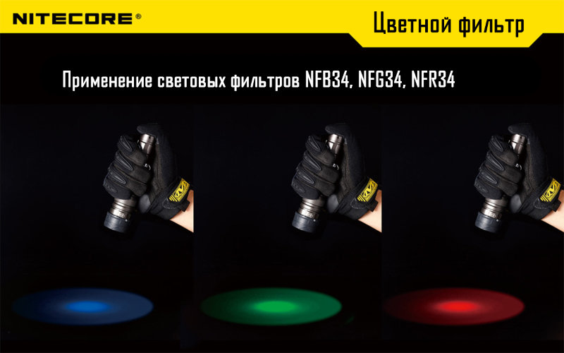 Фильтр Nitecore NF34 (красный, зеленый, синий, матовый)