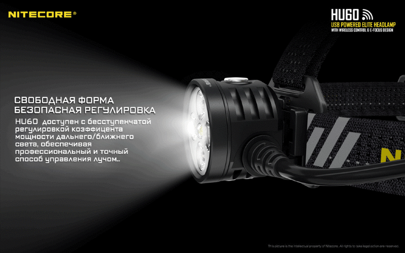 Налобный фонарь Nitecore HU60 CREE 4*XP-G3 S3+XHP35HDE2