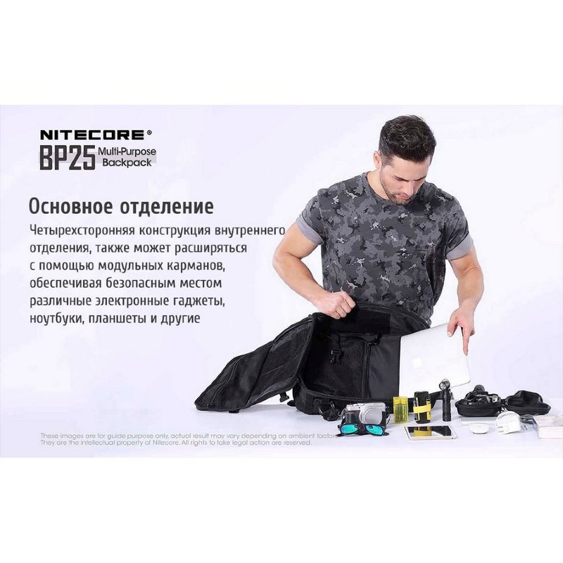 Тактический рюкзак Nitecore BP25