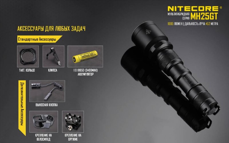 Комплект для охоты Nitecore Hunting Kit MH25GT