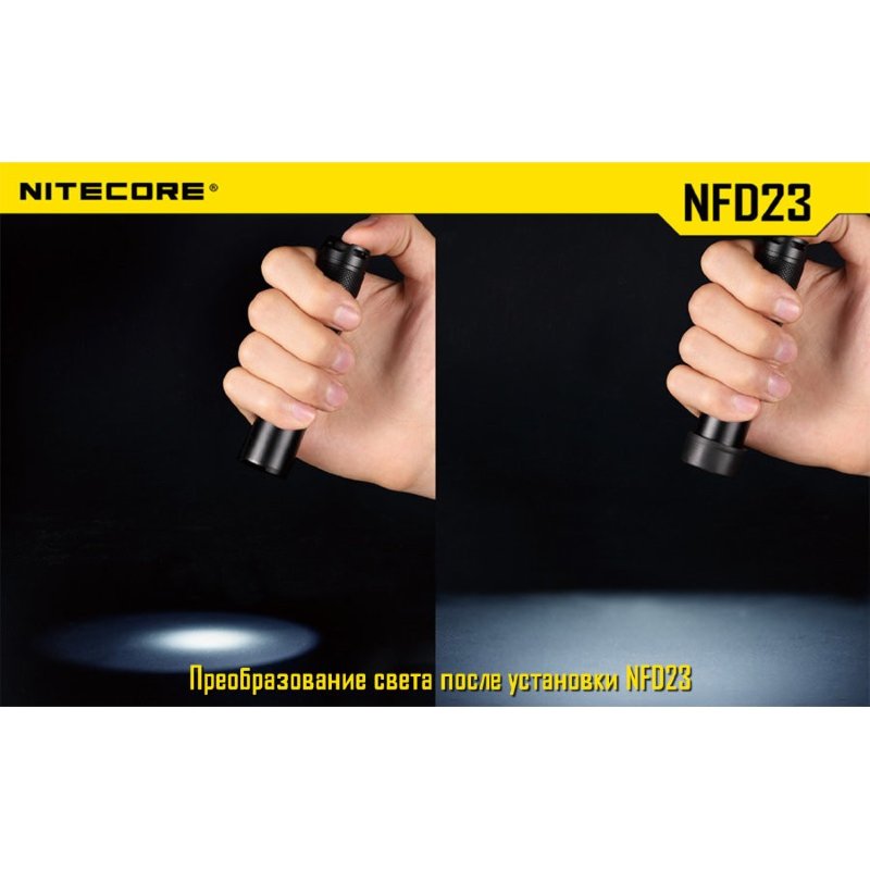Фильтр Nitecore NFR23 красный d23мм