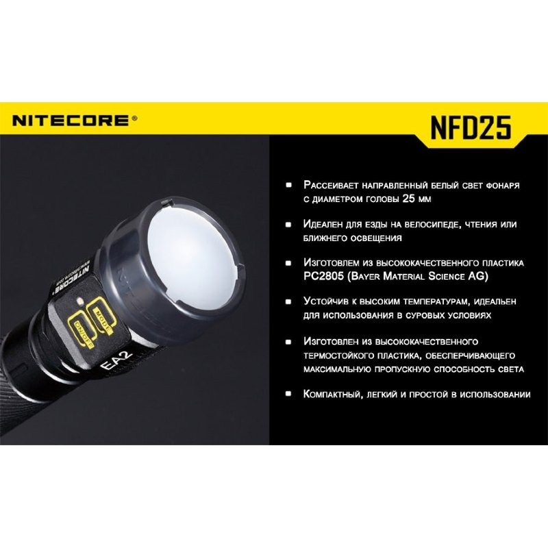 Фильтр Nitecore NFG25 зеленый d25мм