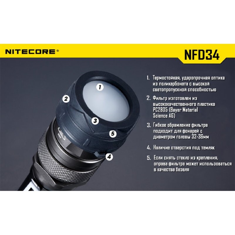 Фильтр Nitecore NFD34 белый d34мм