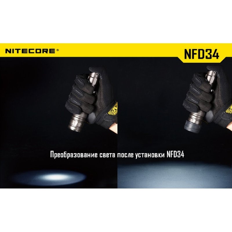 Фильтр Nitecore NFG34 зеленый d34мм