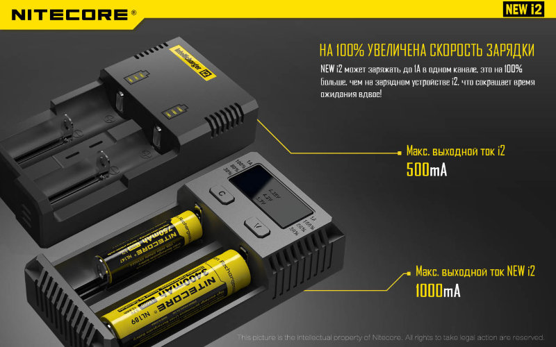 Зарядное устройство Nitecore I2 New (без автоадаптера)
