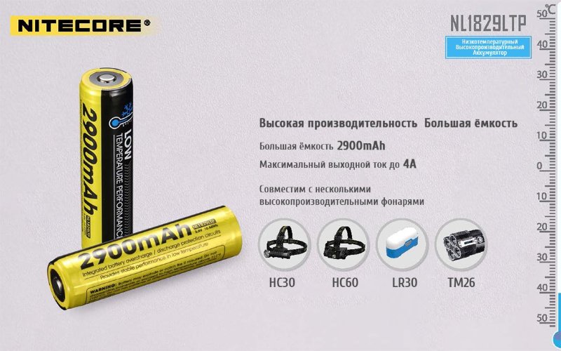 Аккумулятор Nitecore NL1829LTP 18650 Li-ion 3.7v 2900mA 4A -40° C