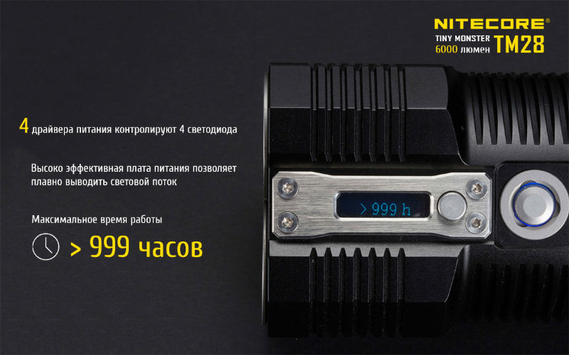 Фонарь Nitecore TM28 комплект 4*18650 3100mAh