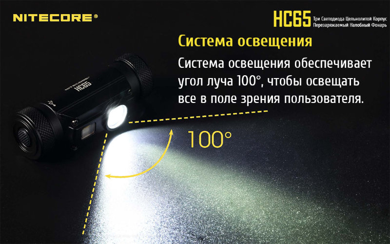 Налобный фонарь Nitecore HC65