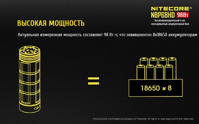 Аккумуляторный блок Nitecore NBP68HD Li-Ion 27200mAh для Tiny Monster