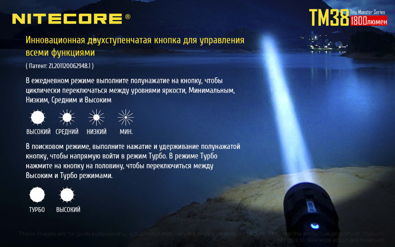 Фонарь Nitecore TM38 Tiny Monster