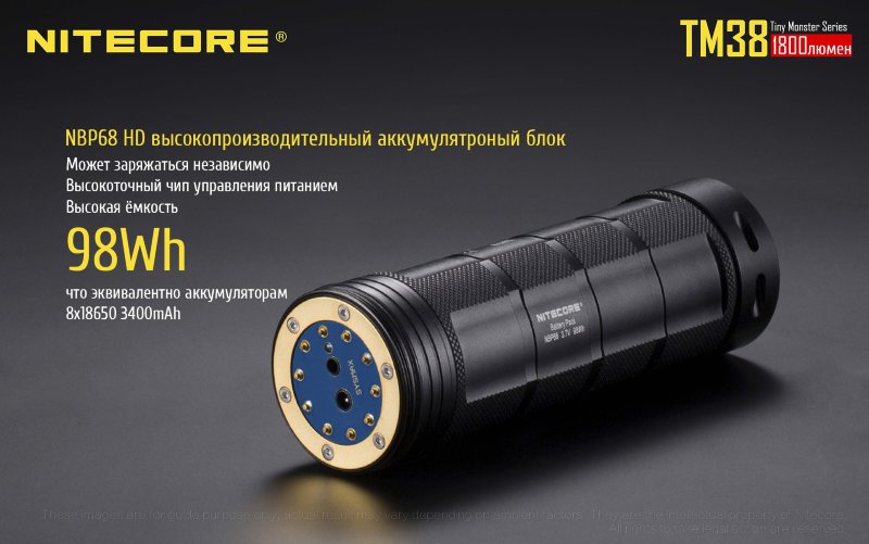 Фонарь Nitecore TM38 Tiny Monster