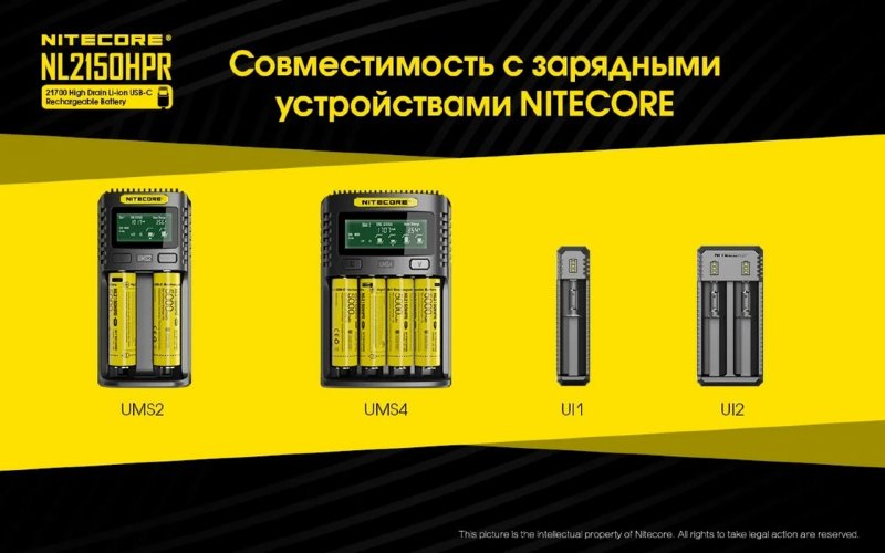 Аккумулятор Nitecore NL2150HPR 21700 Li-Ion 5000mAh USB