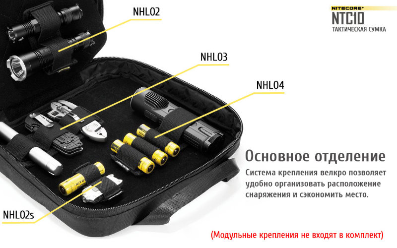 Тактическая сумка Nitecore NTC10