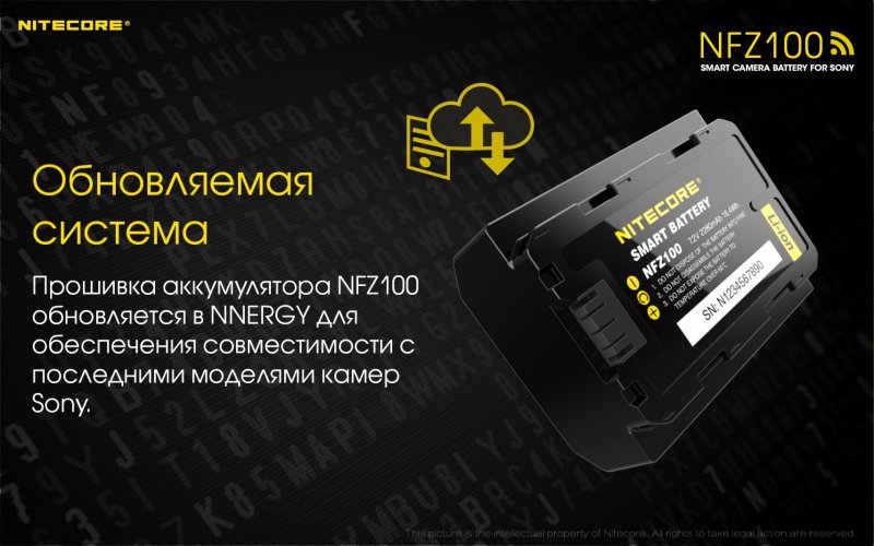 Аккумулятор Nitecore NFZ100 для камер Sony α7 III, α7R III, α9 Li-ion 7.2v 2.280мАч 