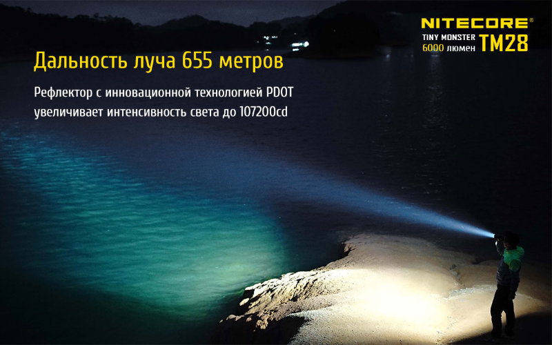 Комплект фонарь Nitecore TM28 + аккумуляторный блок NBP68
