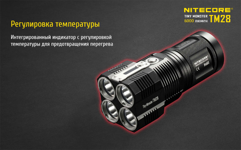 Комплект фонарь Nitecore TM28 + аккумуляторный блок NBP68