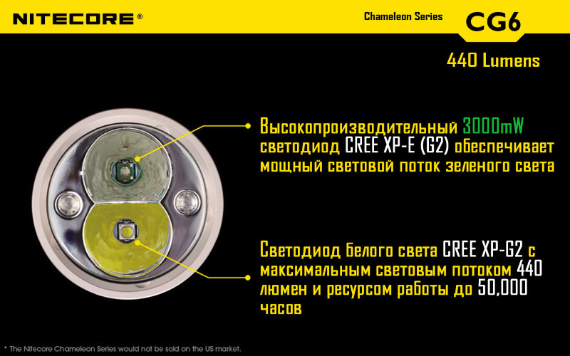 Комплект для охоты Nitecore CG6 Green Light Hunting Kit Cree XP-G2 (R5) Multi-color RGB